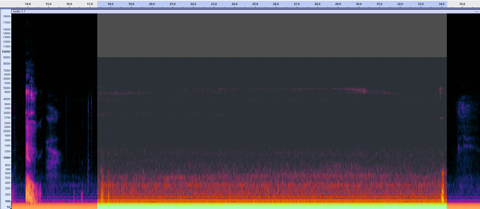 Spectrogram of ultra-low vocal note by the Bearded Viking